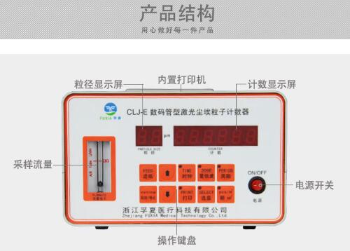塵埃粒子計數(shù)器結構