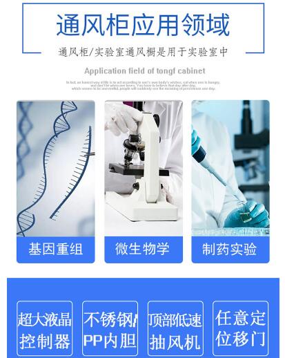 通風(fēng)柜應(yīng)用領(lǐng)域