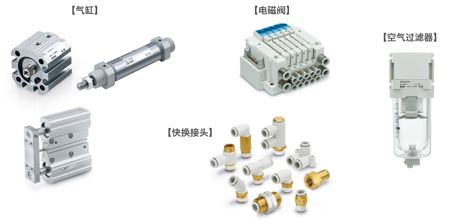 氣缸、電磁閥、快換接頭、空氣過濾器