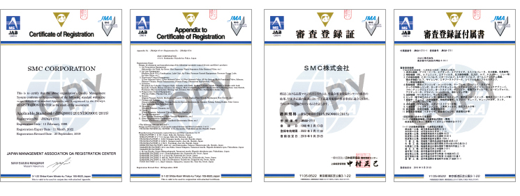 Quality Management System?ISO9001