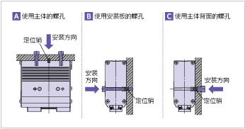 LEHF系列