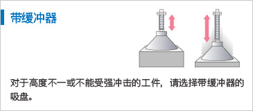 帶緩沖器