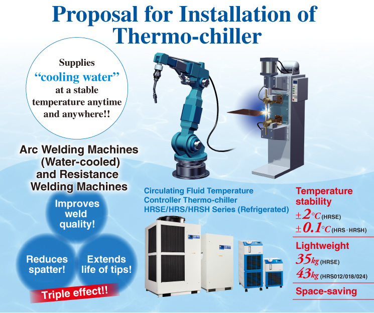 Proposal for Installation of Thermo-chiller